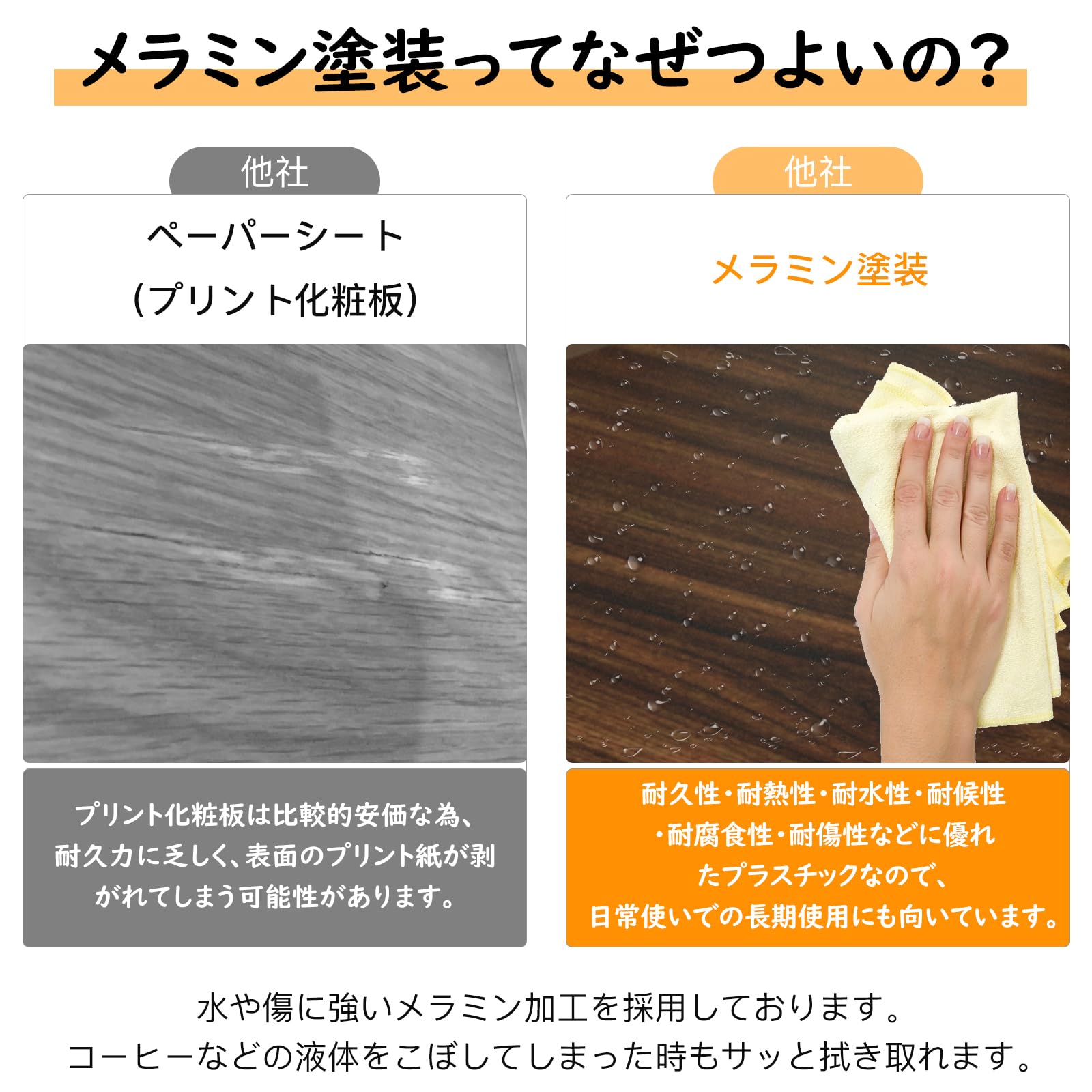 Dewelプリンタースタンドは耐久性、耐水性、耐熱性、耐候性に優れています。